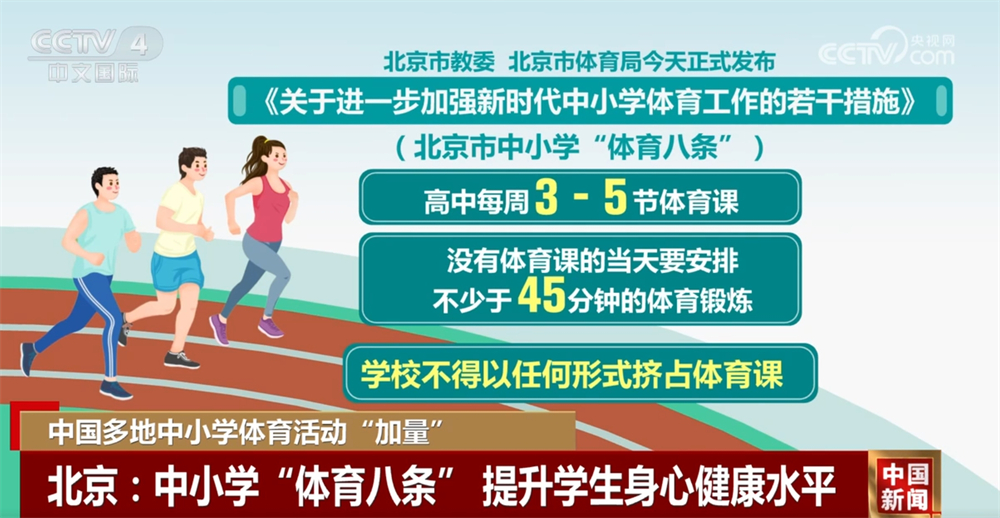 意圖